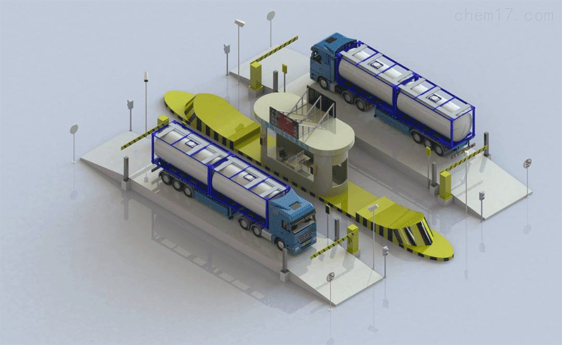 無人值守稱重系統