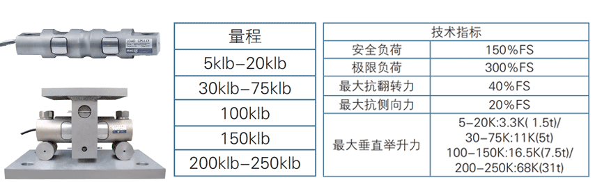 汽車(chē)衡傳感器