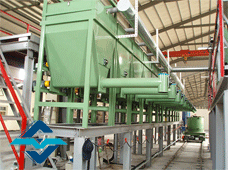 移動式配料系統